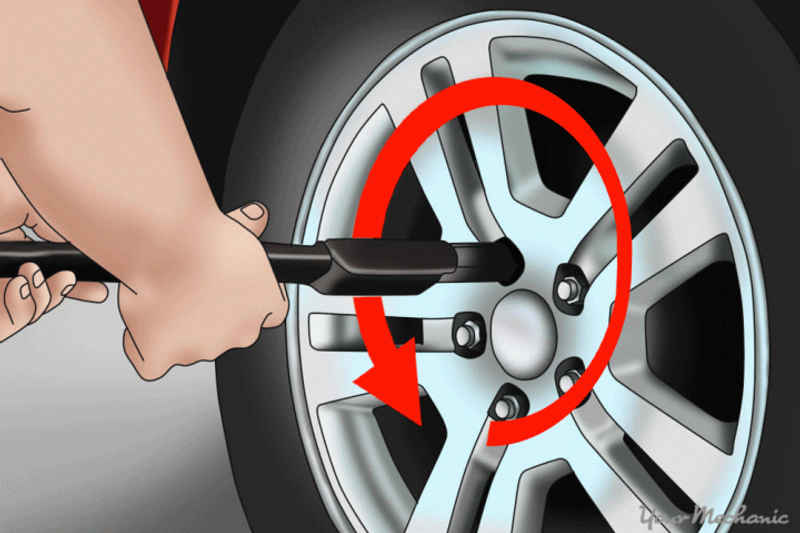 Tightening Lug Nuts What Is Lug Nut Torque?