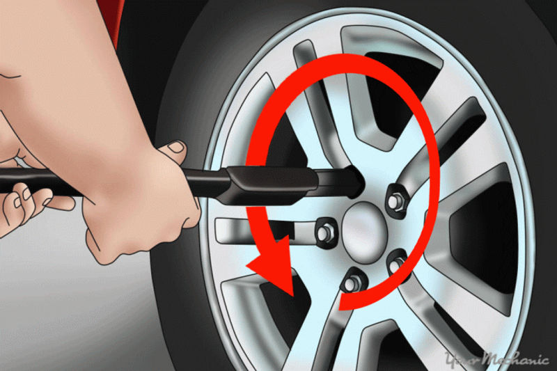 Tightening Lug Nuts What Is Lug Nut Torque