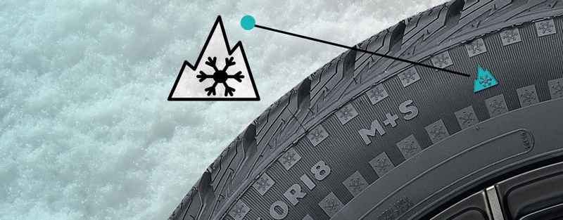 Snow tyre snowflake sign