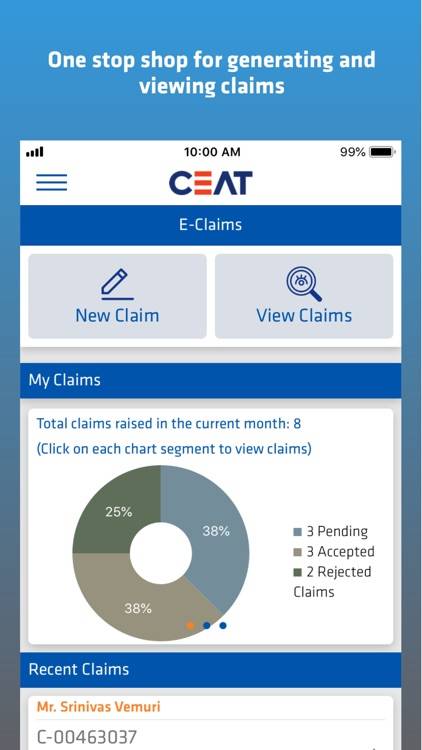 CEAT Shoppes: Redefining Your Tyre Buying Experience