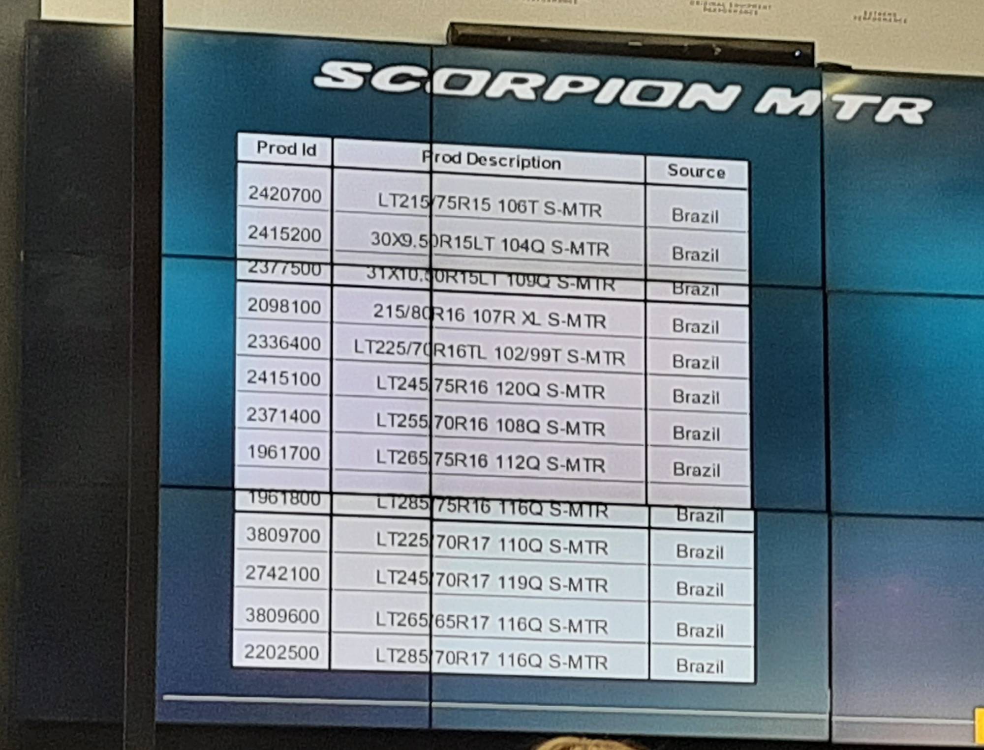 pirelli-scorpion-mtr-and-p7-evo-tyres-sizes-features-revealed