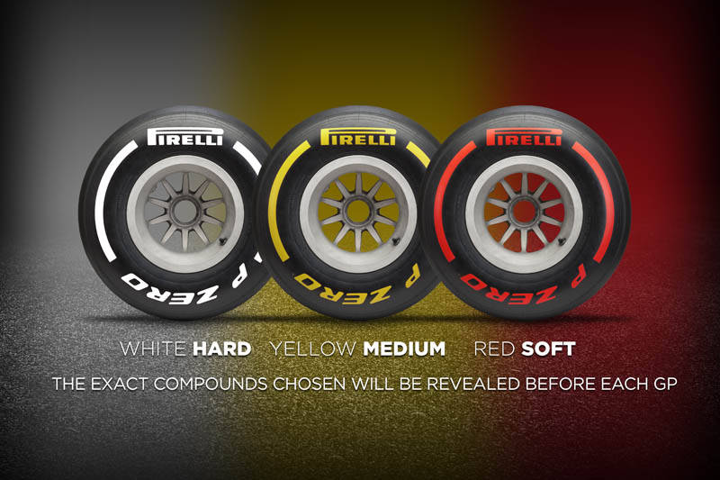 Why Are F1 Tyres Slick