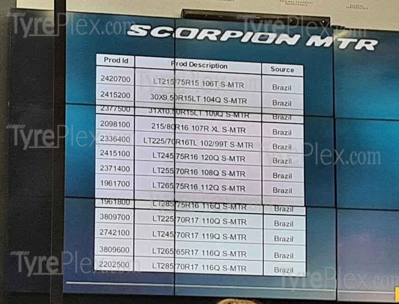 Pirelli Scorpion MTR sizes