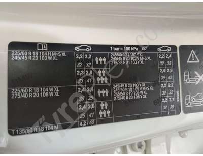 Tyre Pressure for BMW X4 2021-2023 (32-39psi), Tyre Air Pressure