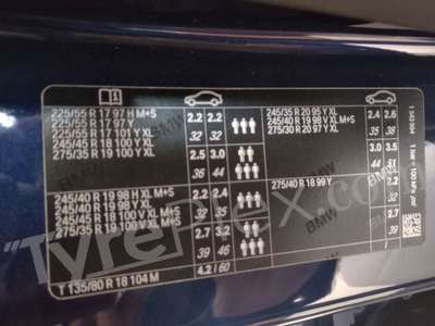 Tyre Pressure for BMW 5-Series (32-44psi), Tyre Air Pressure