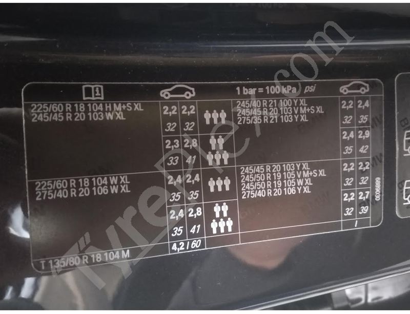 Bmw X3 Tyre Pressure Reset