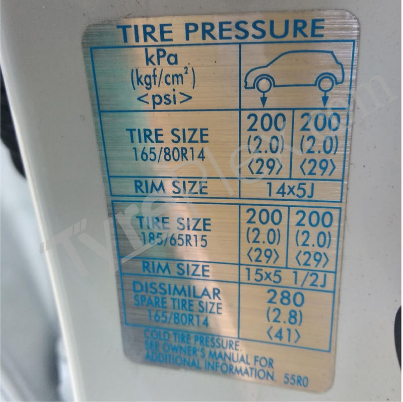 Tyre Pressure for Maruti Suzuki Swift, Increase Mileage and Tyre Life
