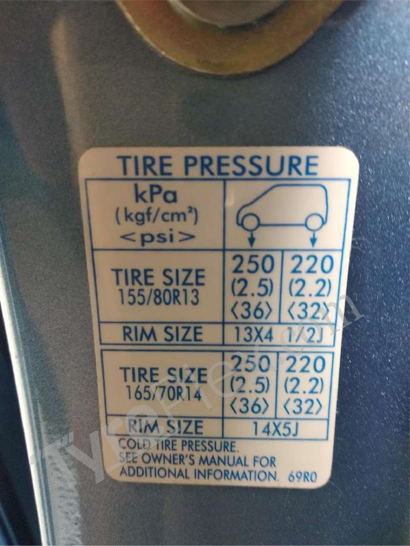Tyre Pressure for Maruti Wagon R (32-36psi), Tyre Air Pressure