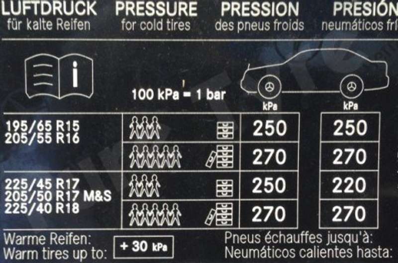 Tyre Pressure for MercedesBenz AClass (3639psi), Tyre Air Pressure Tyre Pressure for MercedesBenz AClass (3639psi), Tyre Air Pressure
