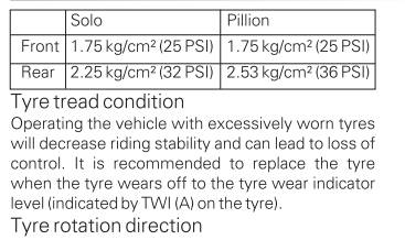 charging scooty battery price